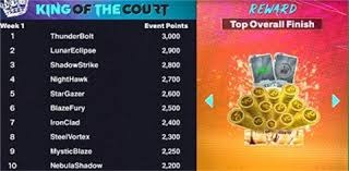 传闻：曼联、罗马和斯图加特也在关注18岁昂热前锋谢里夫